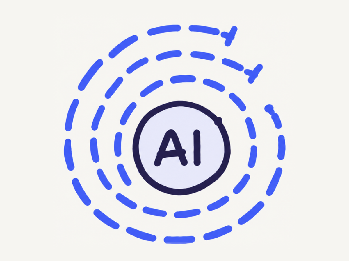 A solid circle labelled AI inside three dashed rings, each ring with a short gap.